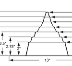 1368021432_Medium-PipeBootDimensional
